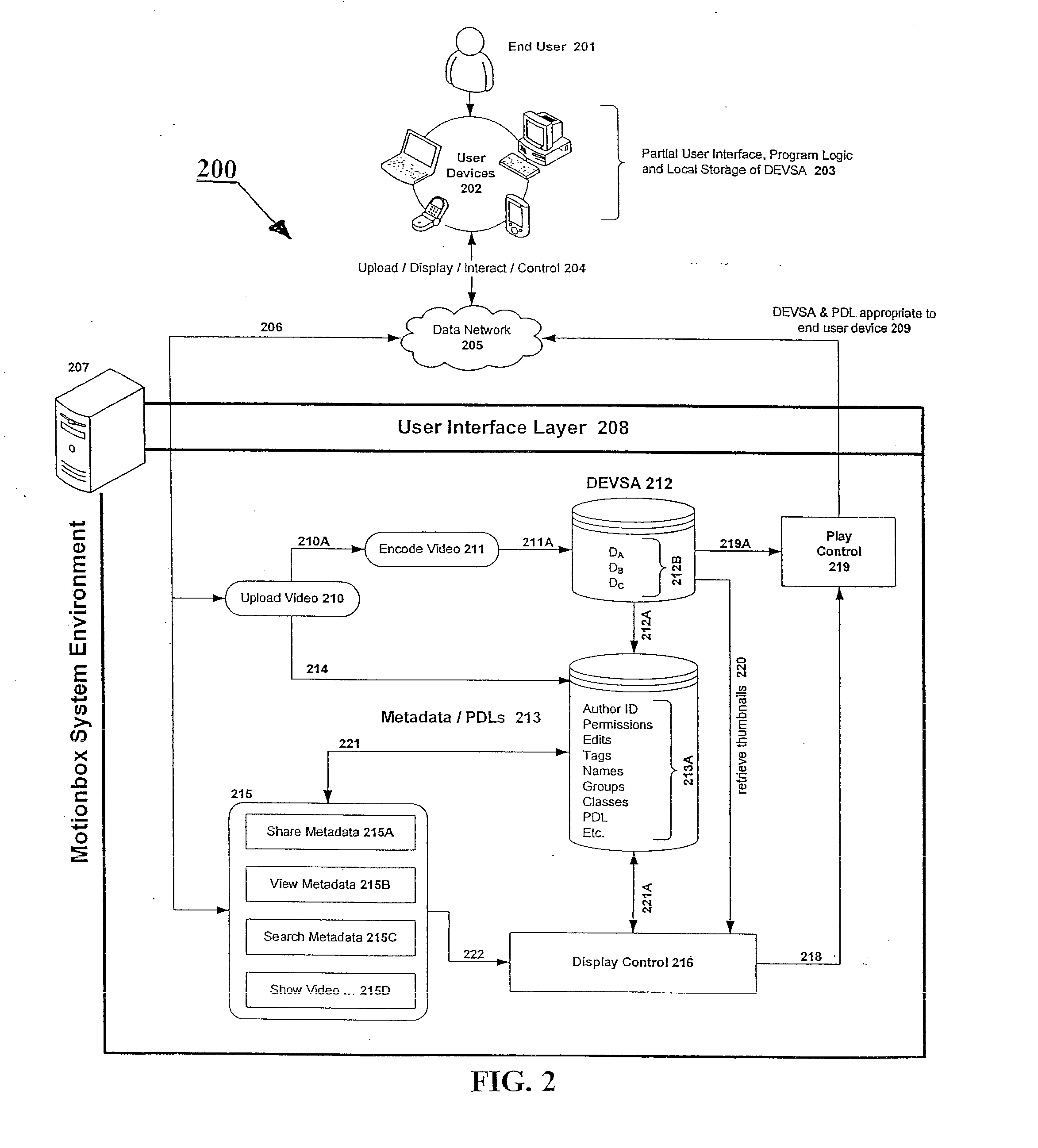 System and method for enabling social browsing of networked time-based media