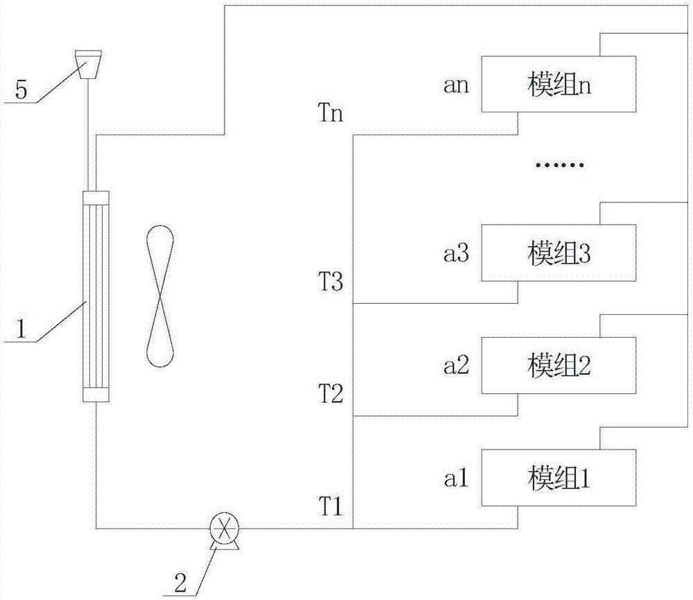 Flow sharing device and method of battery energy storage liquid cooling system