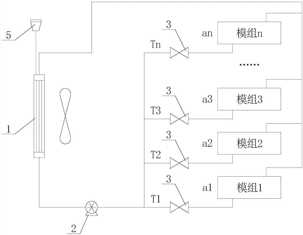 Flow sharing device and method of battery energy storage liquid cooling system