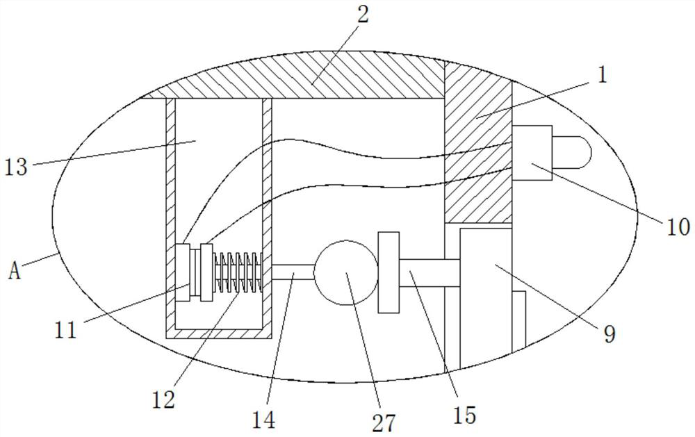 Moisture-proof mechanism of alternating-current metal closed looped network switchgear