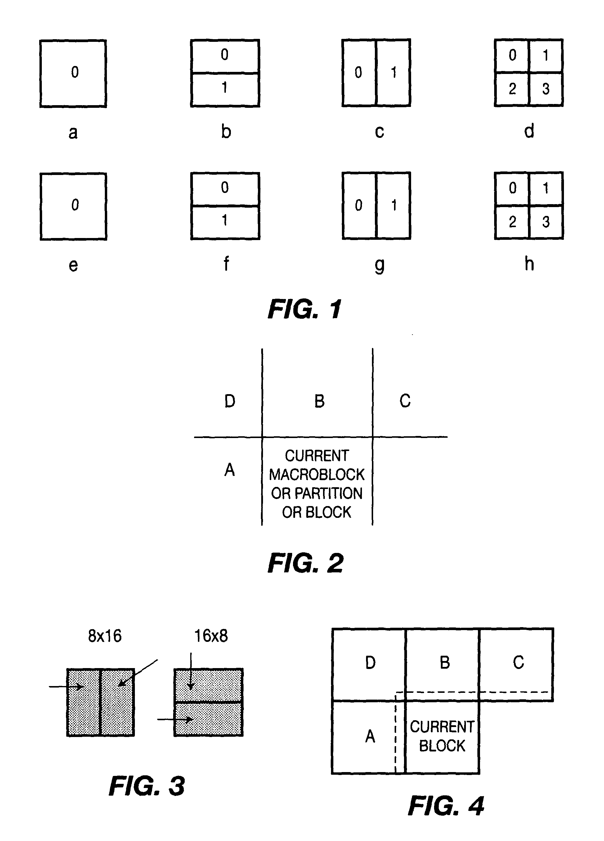 Propagation map