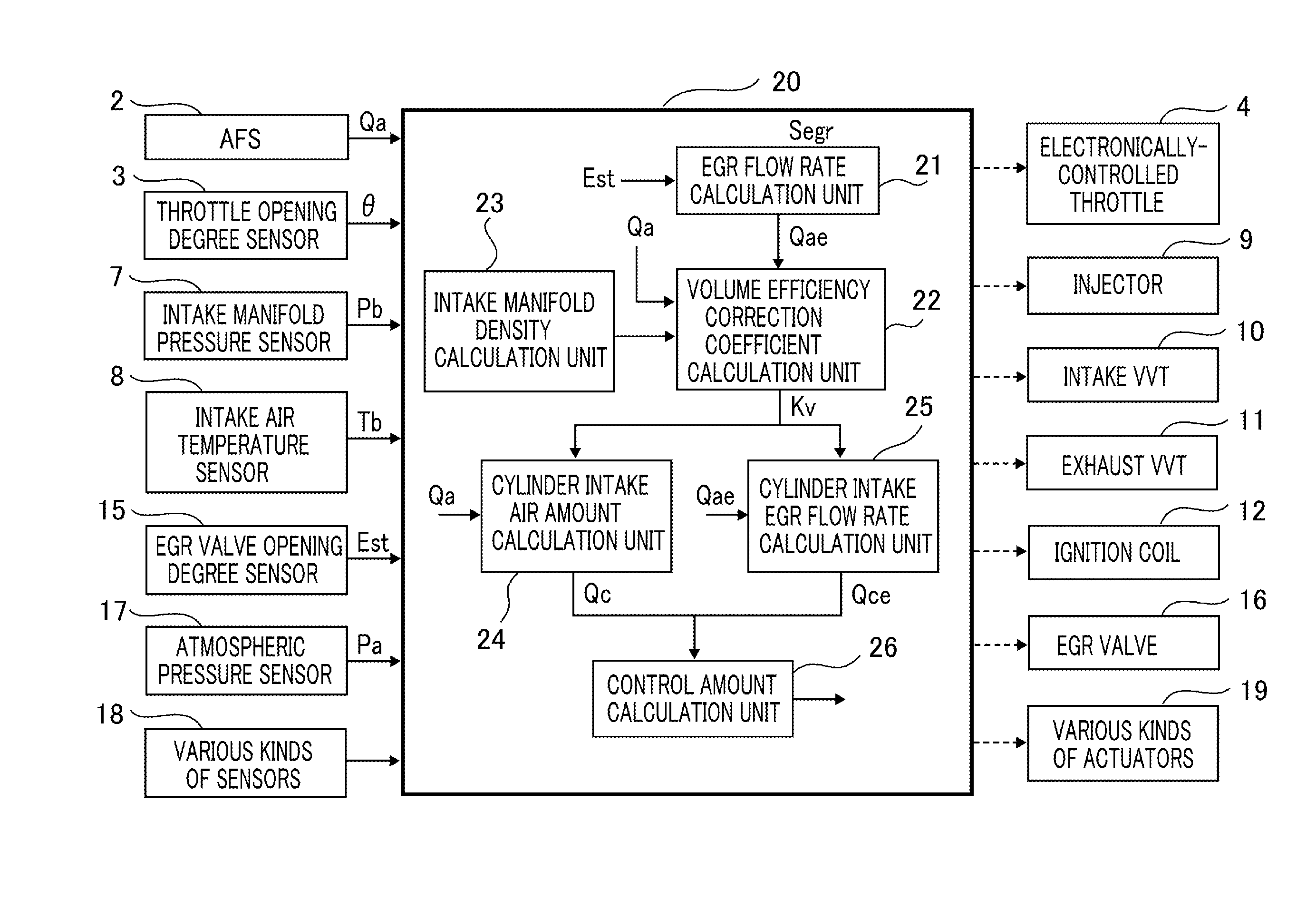 Internal combustion engine control apparatus