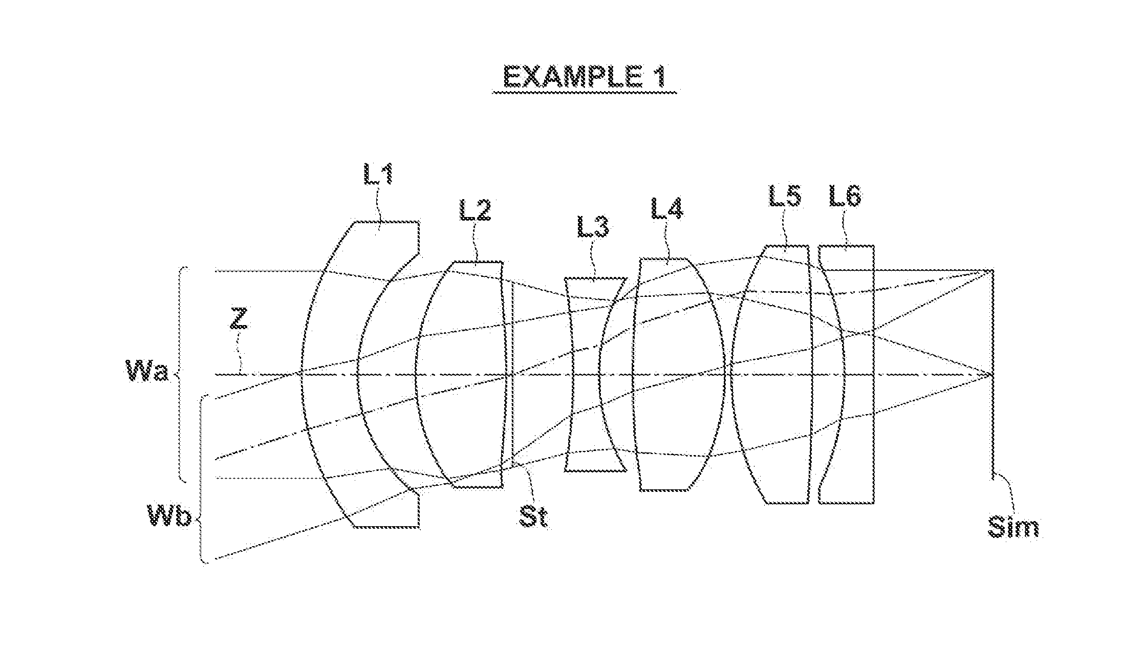 Imaging lens and imaging apparatus