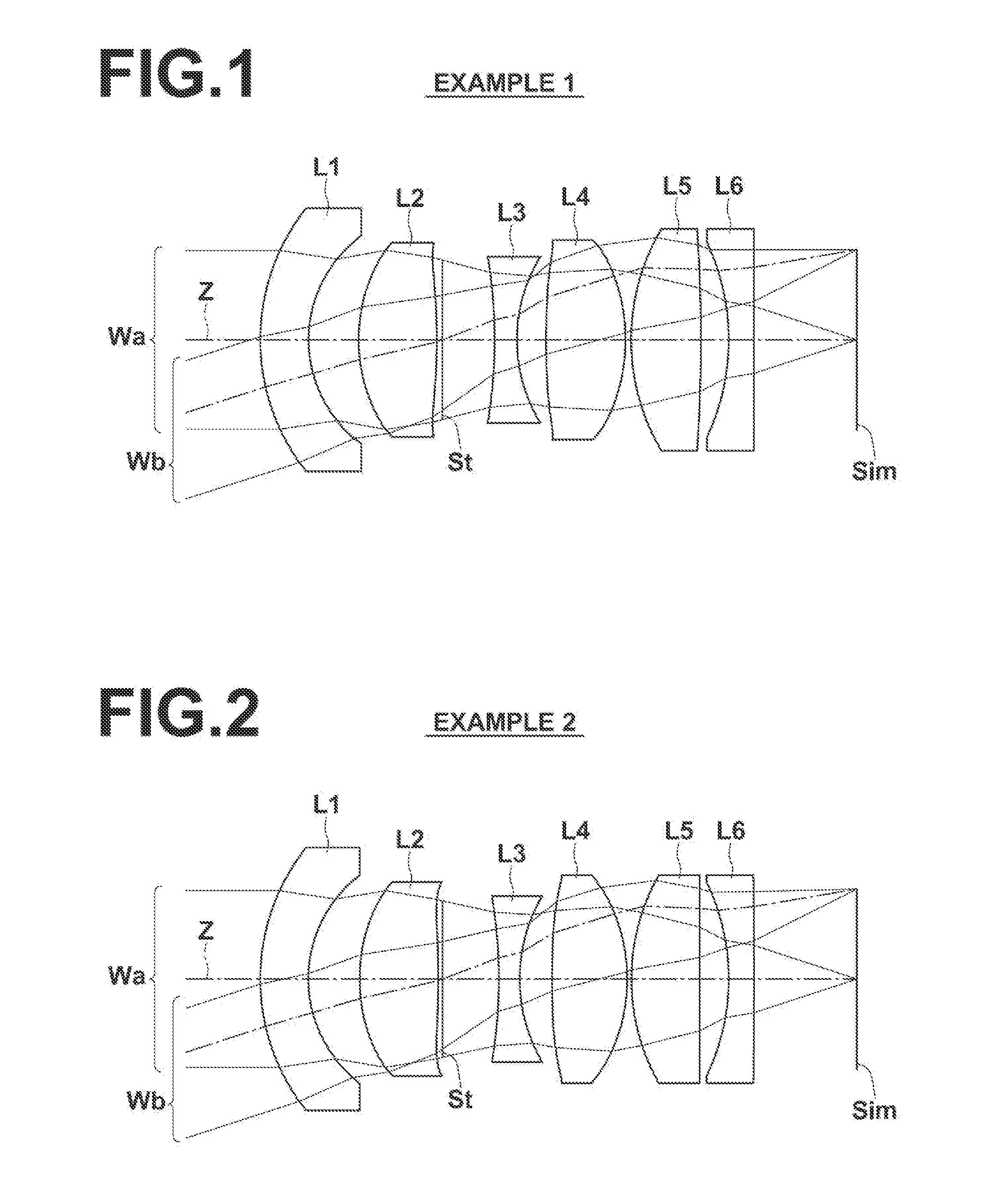 Imaging lens and imaging apparatus