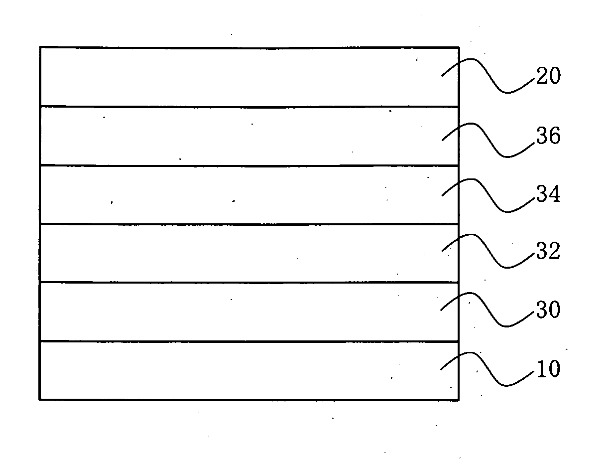 Benzanthracene compound and organic electroluminescent device using the same