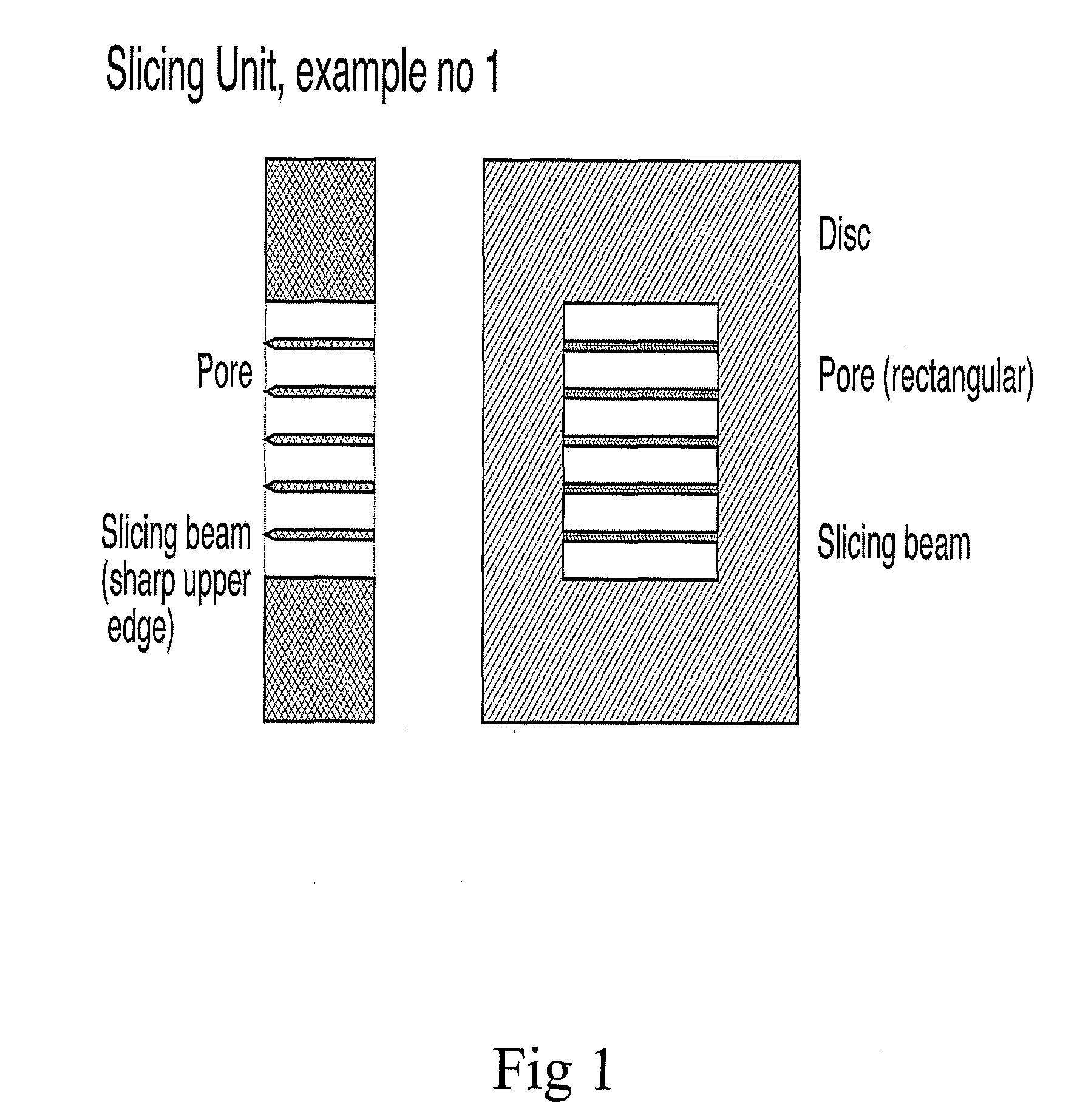 Slicing device