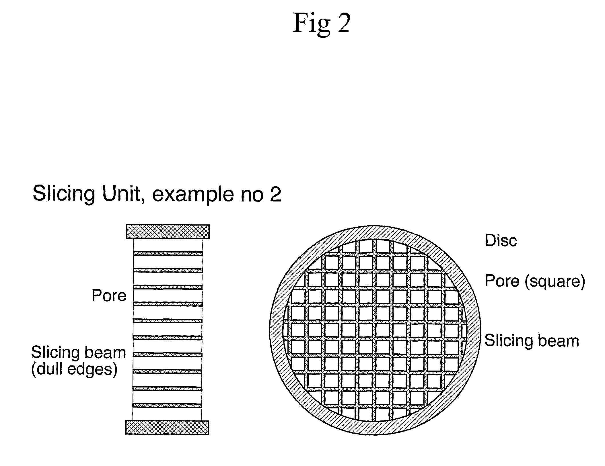 Slicing device