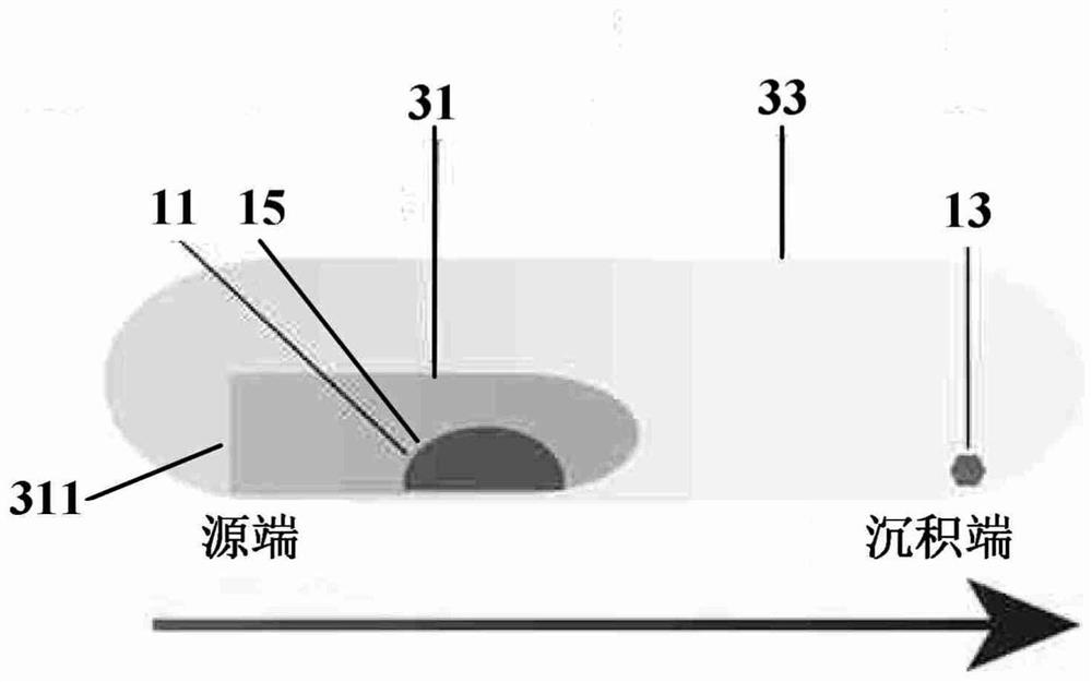 Preparation method of transition metal chalcogenide crystal