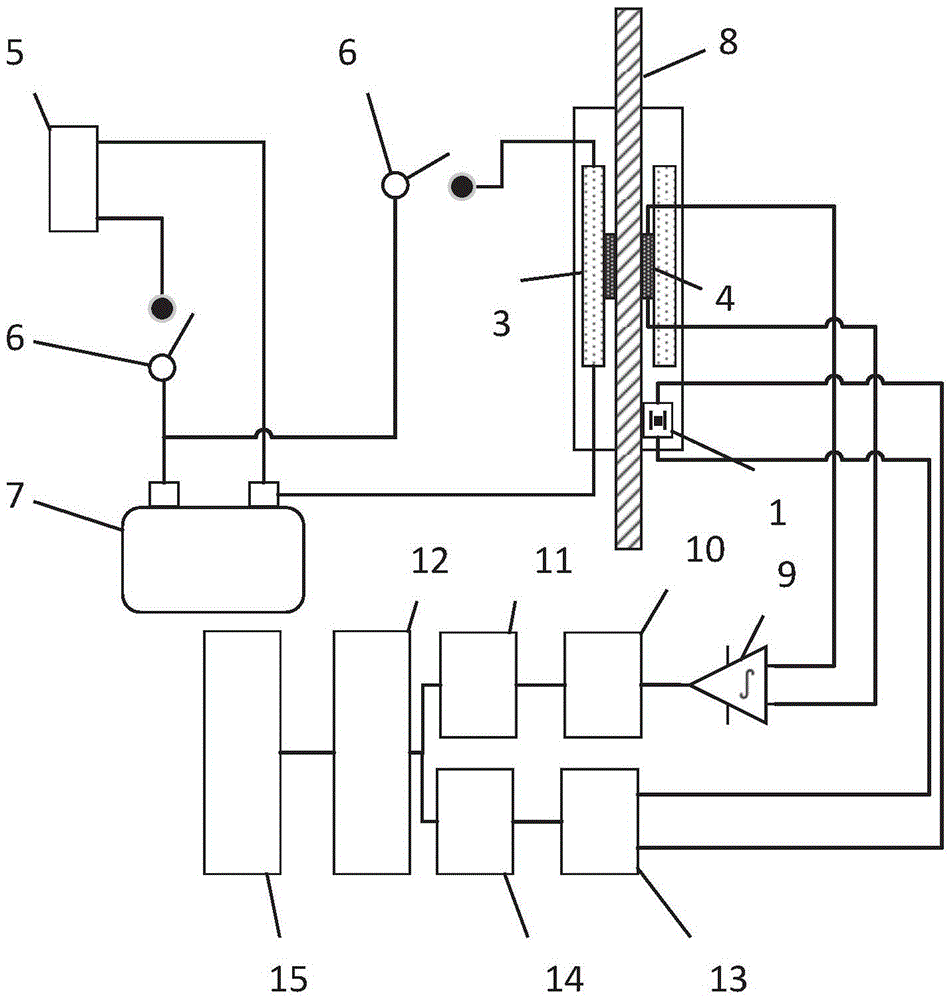 Magnetic flux cable force detecting device based on MEMS (Micro Electro Mechanical System) acceleration sensor correction