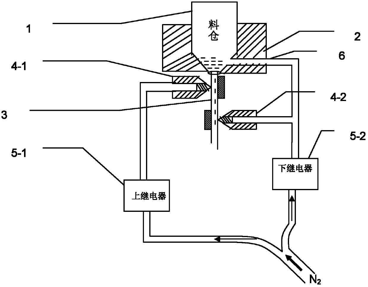 Automatic-control continuous feeding device for intraocular lens growth