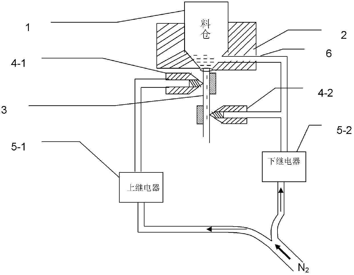 Automatic-control continuous feeding device for intraocular lens growth