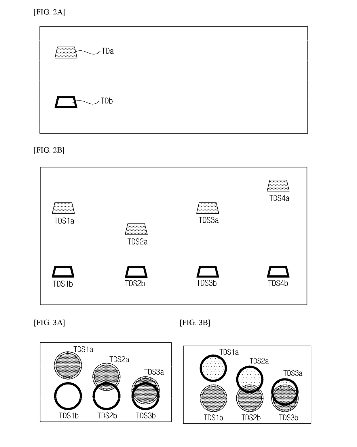 Apparatus and method of providing timing game based on touch