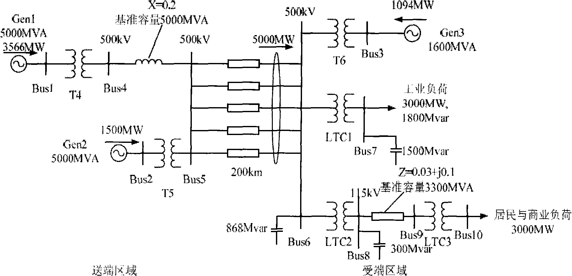 Computation method capable of tracking Davinan equivalence parameter base on total differential equation