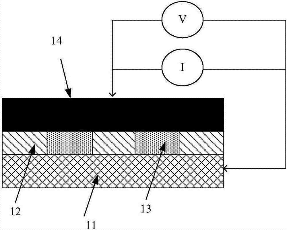 Resistive random access memory and production method thereof