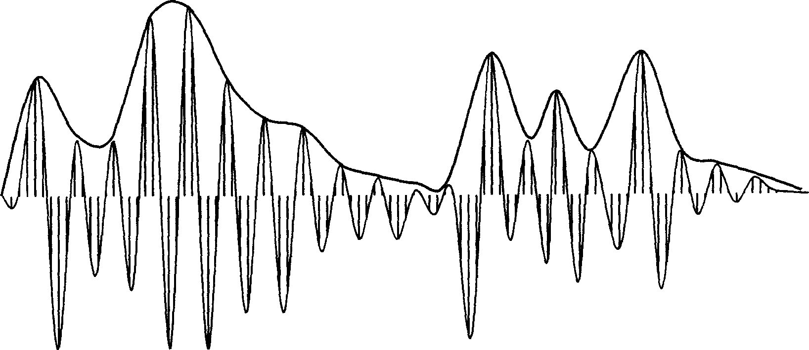 Light cluster device varied with music