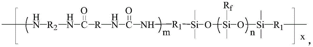 Organic fluorine-silicone-polyurethane block copolymer synthesizing method