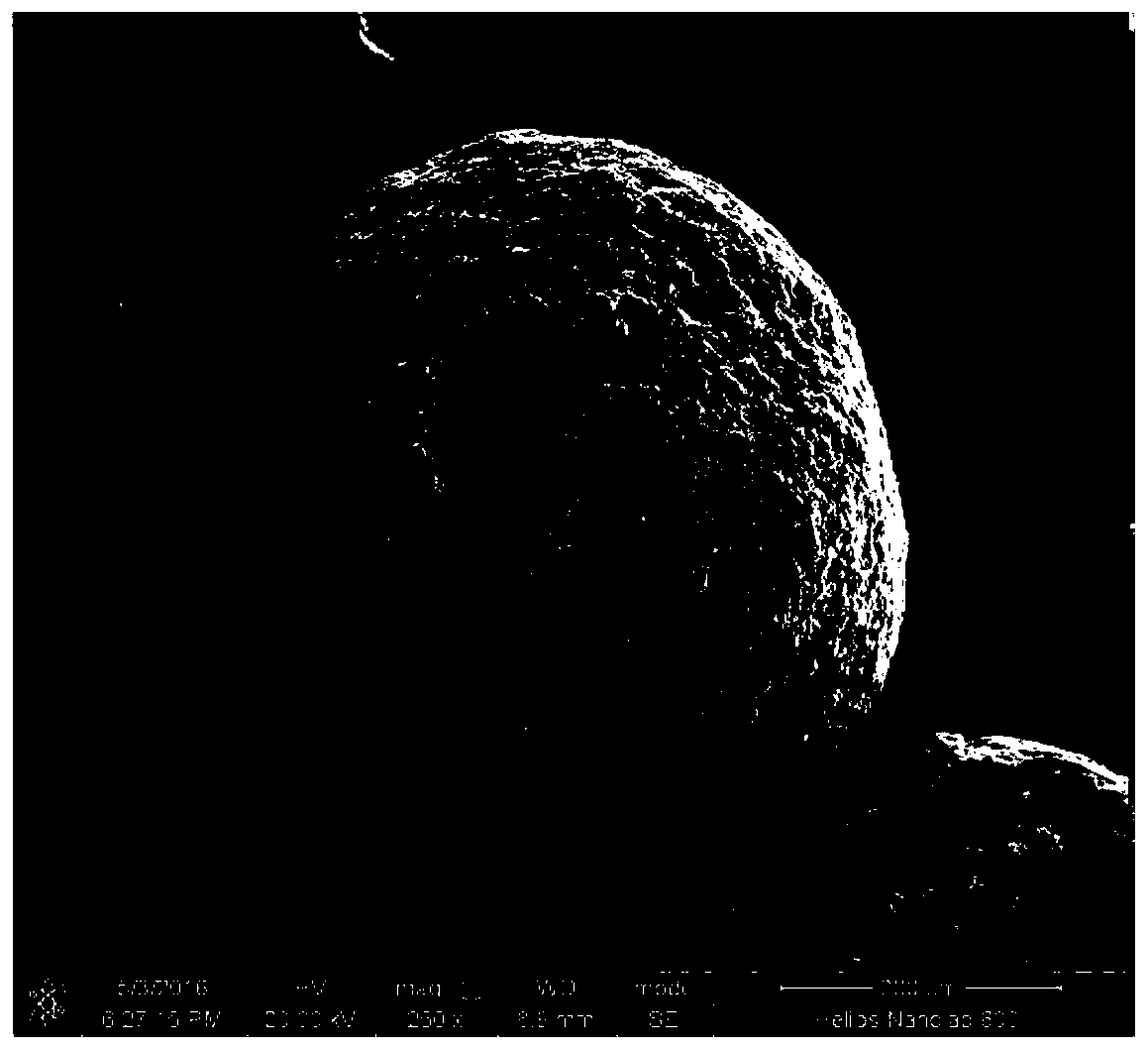 A kind of dabigatran etexilate mesylate pellet and preparation method thereof