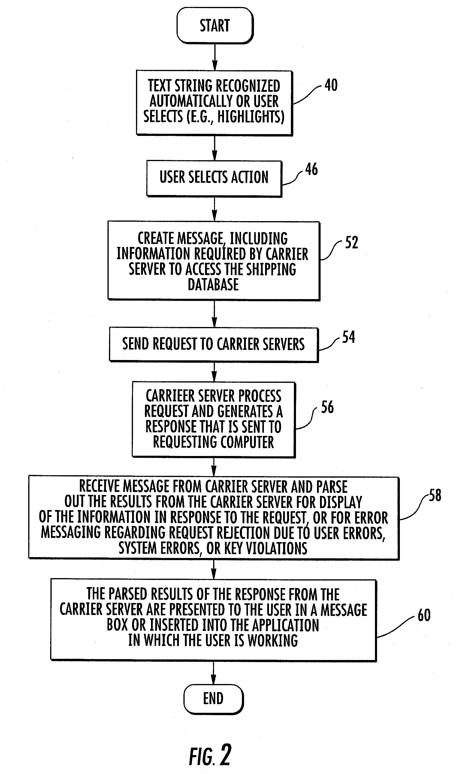 Method and System for Add-in Module for Obtaining Shipping Information