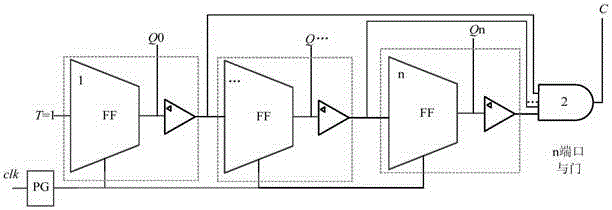 Three-valued addition counter based on CNFETs