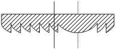 Microwave beam focusing rotary scanning device