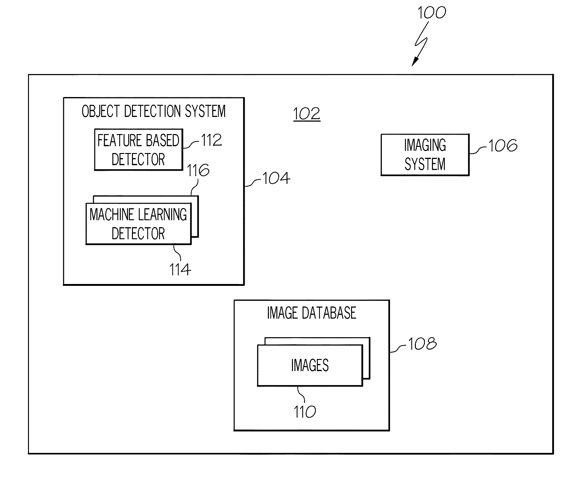 Object recognition using haar features and histograms of oriented gradients