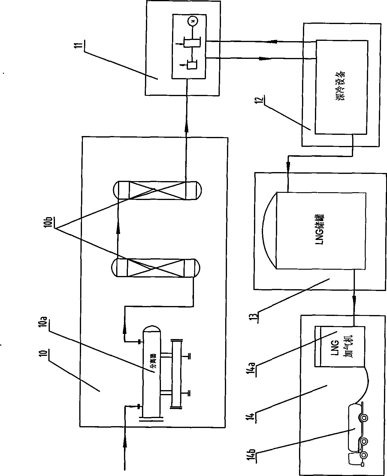 Natural gas liquefaction process