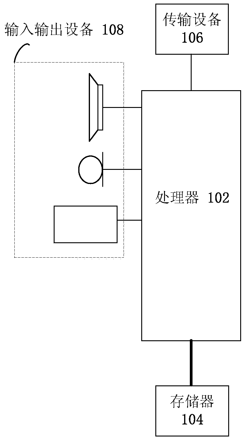 Firmware updating method, device and system