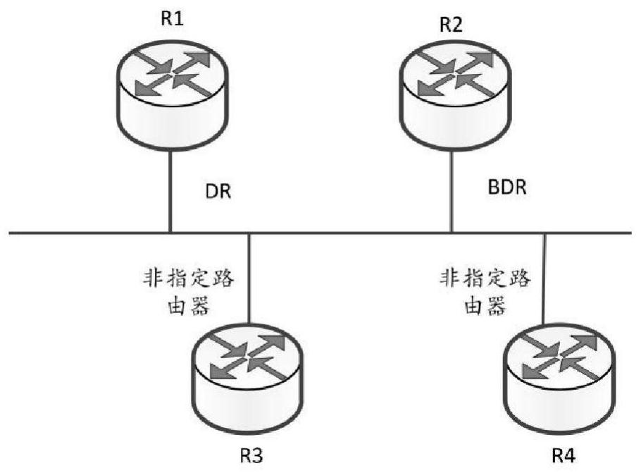 Router link updating method, router and storage medium