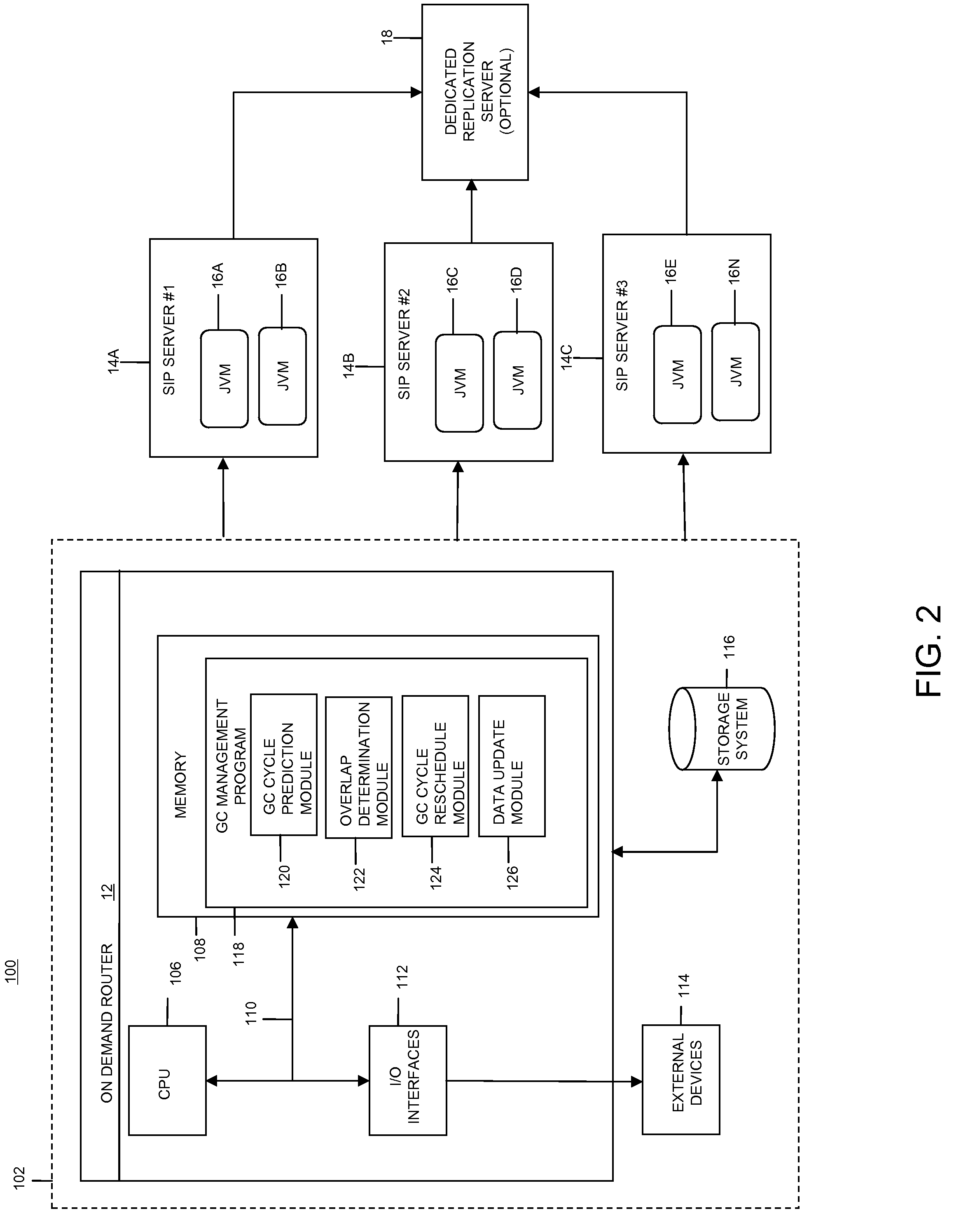 Automatic memory management (AMM)