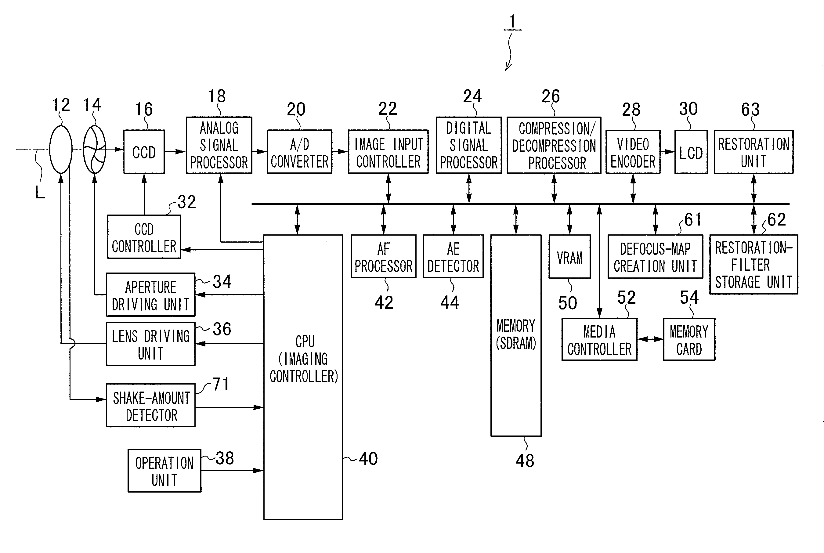 Stereoscopic imaging device and stereoscopic imaging method