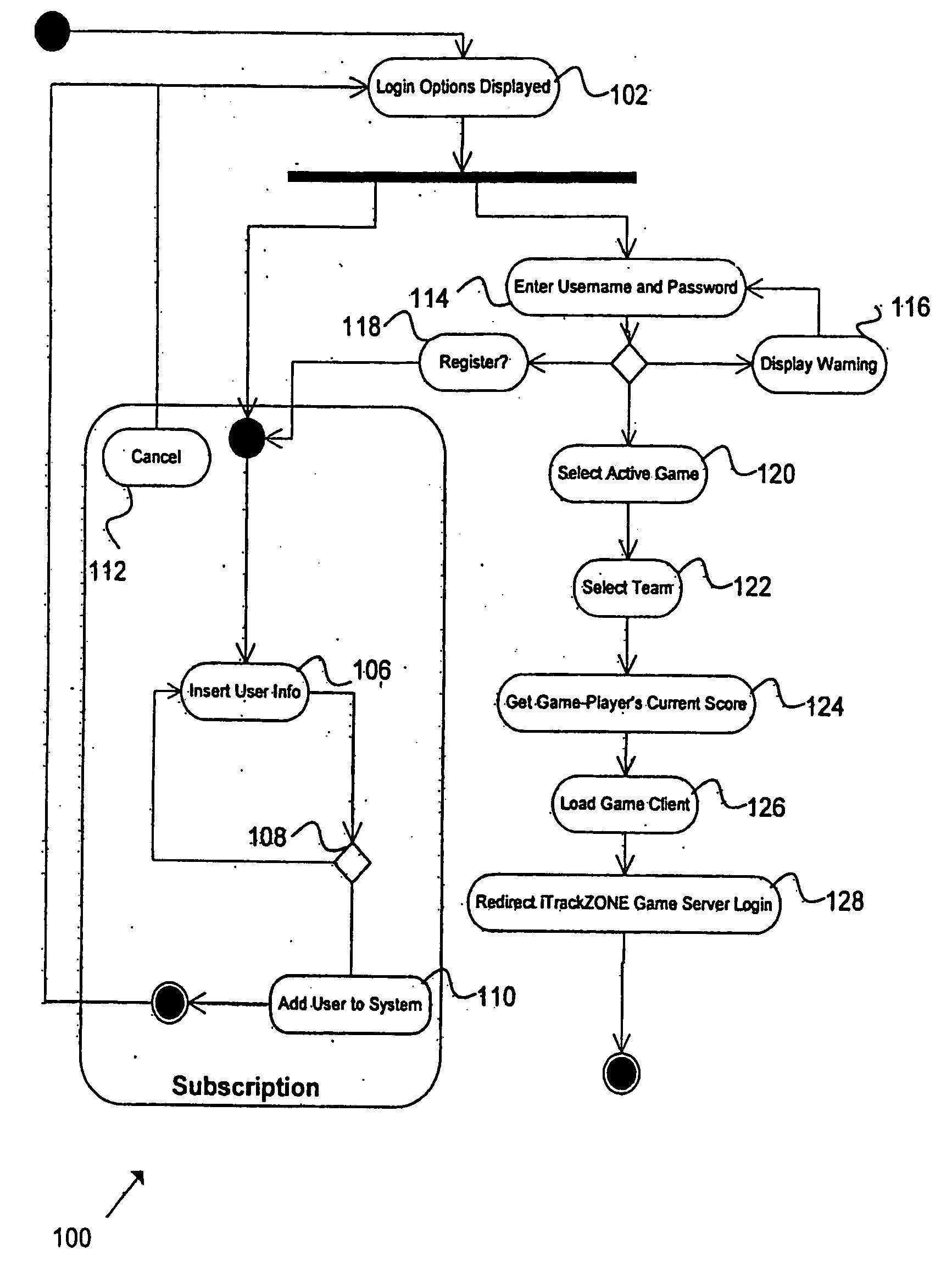 Method and apparatus for interactive real time distributed gaming