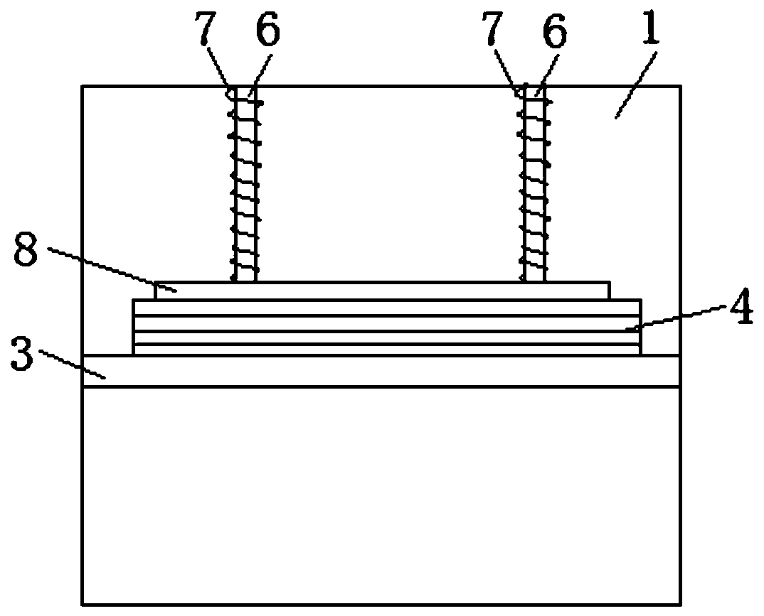 Data analysis system