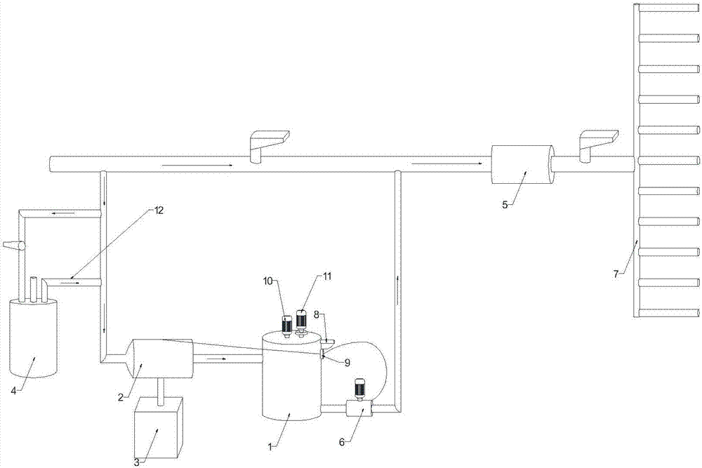 Drip irrigation water fertilizer oxygen integrated activation synergistic irritating device