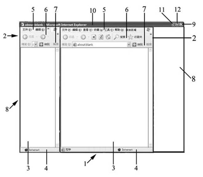 Multizone browser and control method thereof