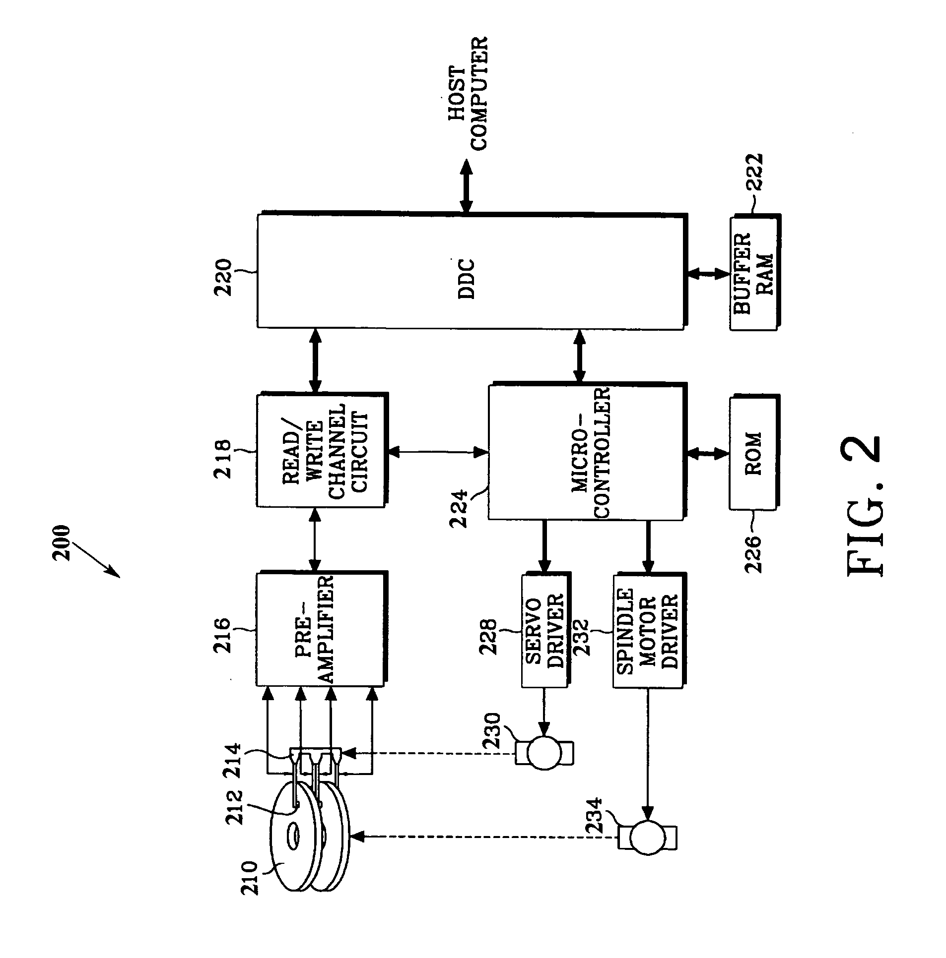 Method and apparatus for data coding for high density recording channels exhibiting low frequency contents