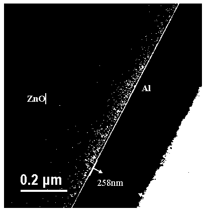 Method for preparing ZnO/Al film on solar cell without introduced electrode