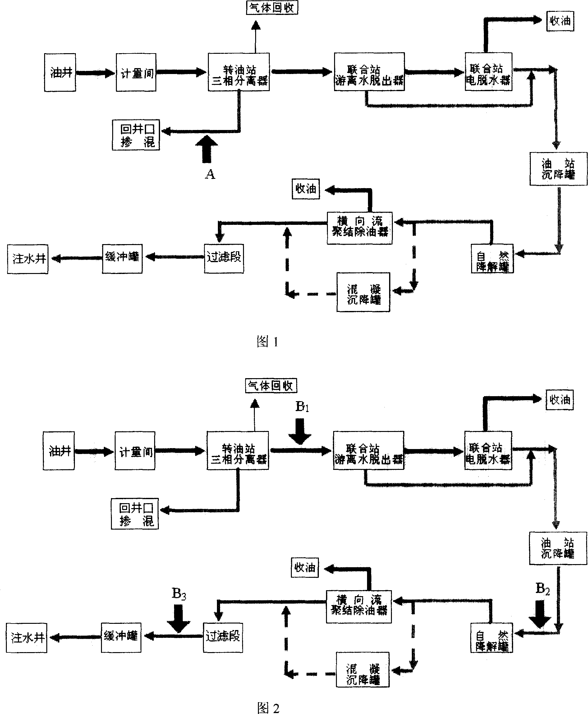 Method for inhibiting activity of sulfate reducing bacteria in oil field surface water and agent used thereof