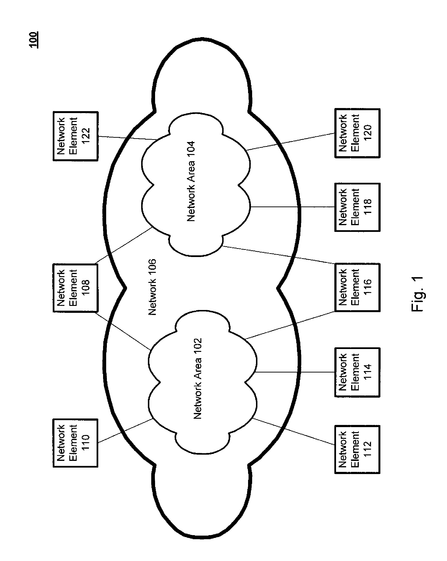 Techniques for routing data between network areas