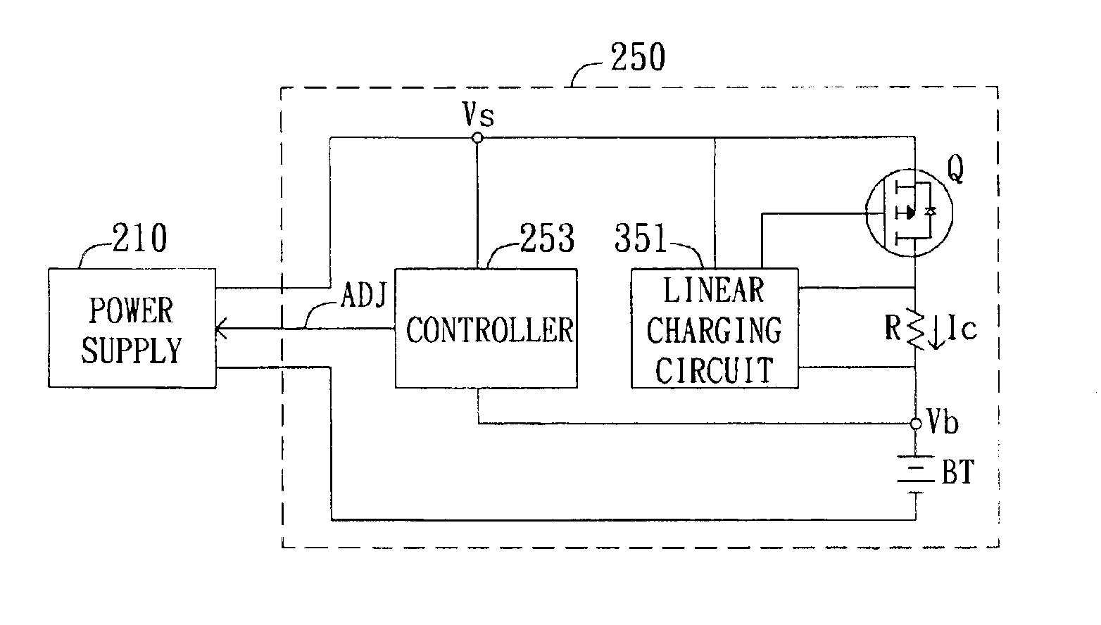 Two-stage charging device