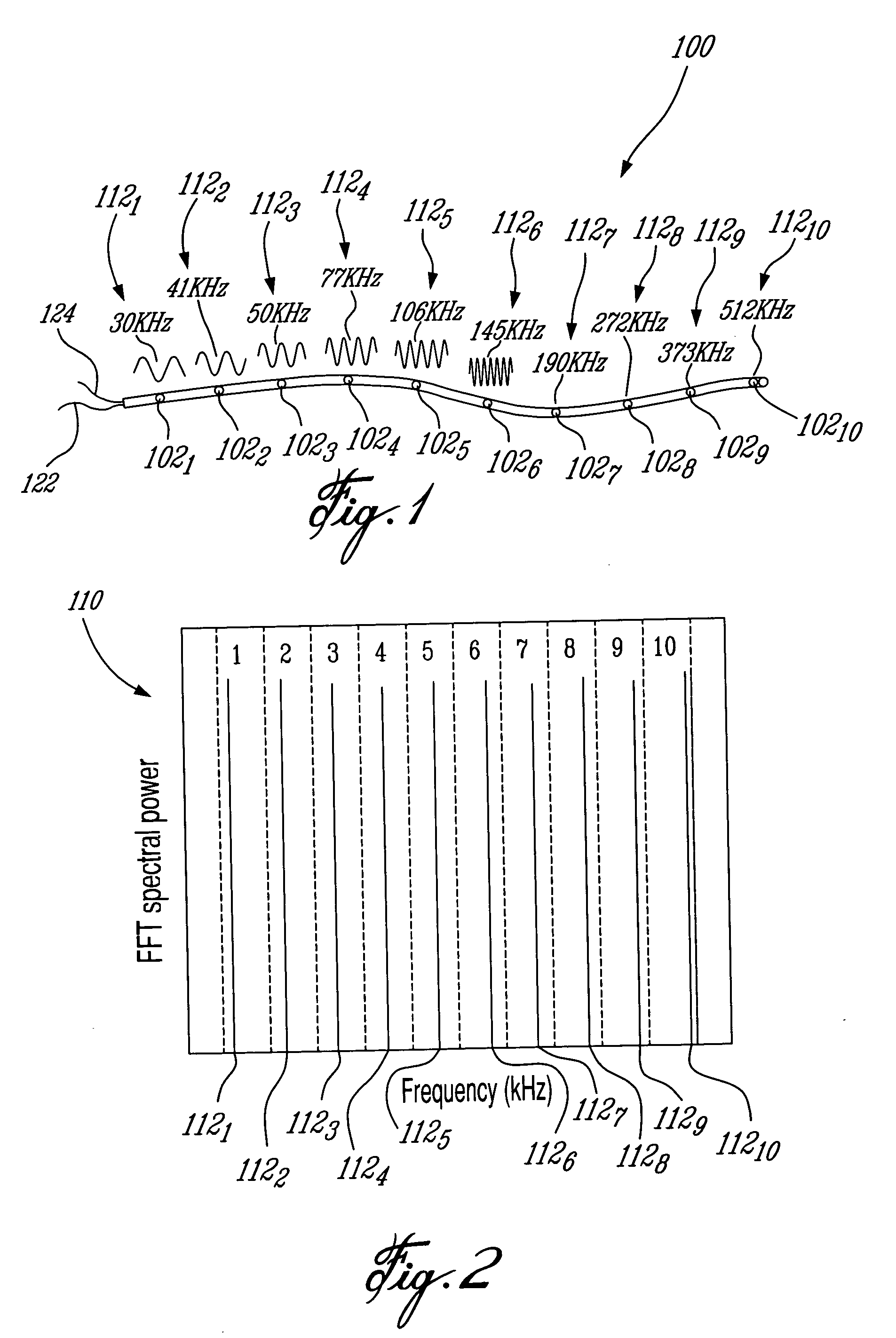 Sensor arrays based on electronic oscillators