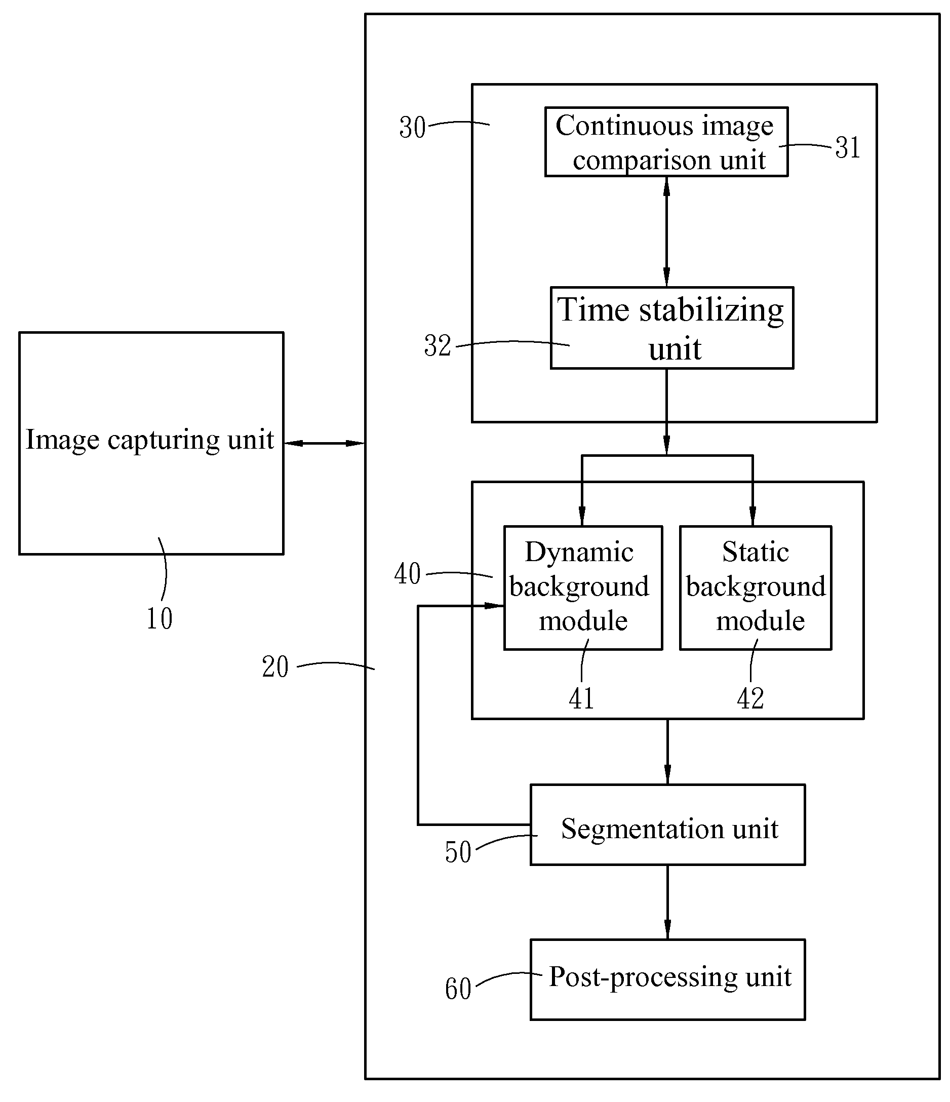 Intelligent monitoring system