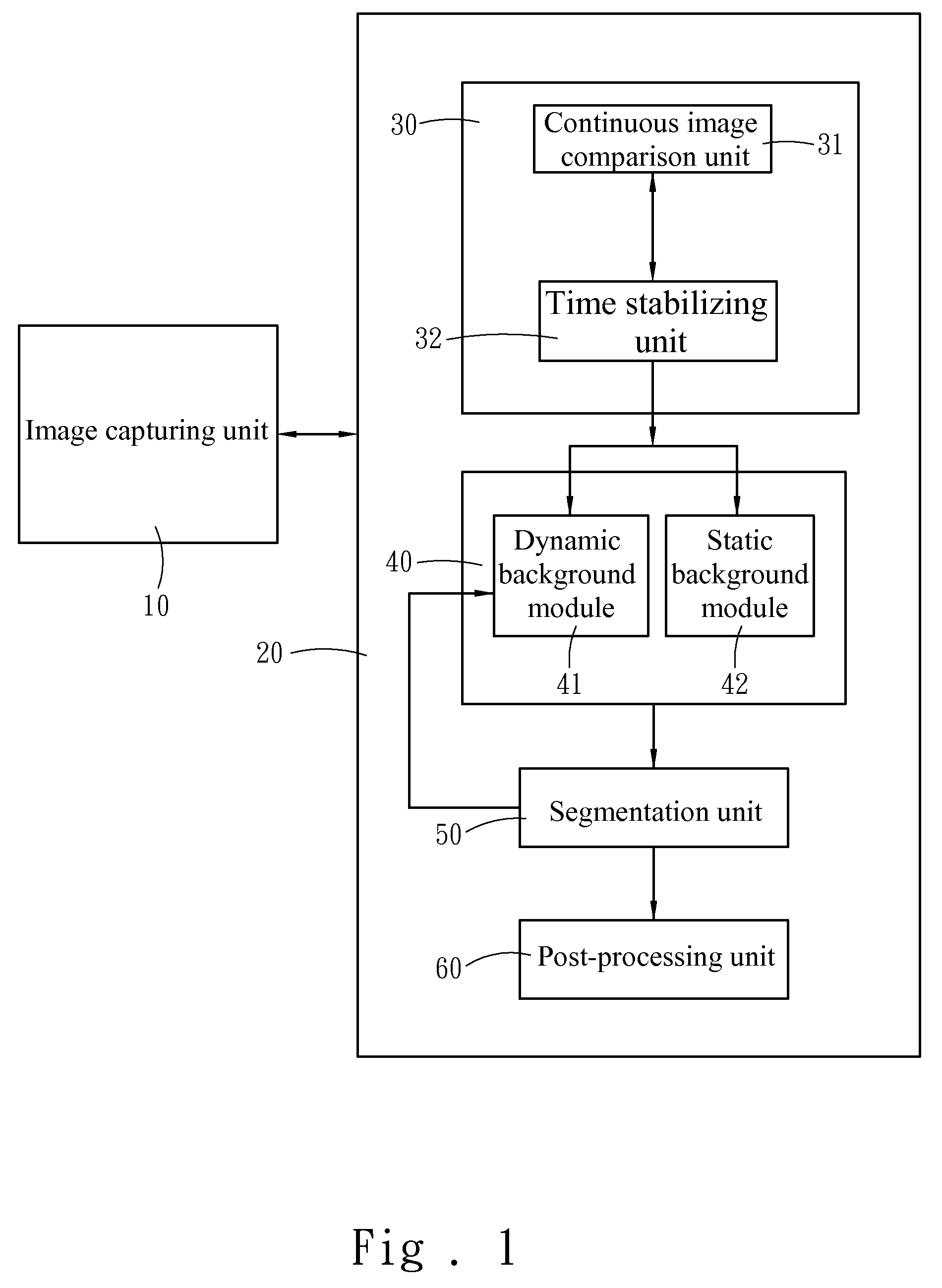 Intelligent monitoring system