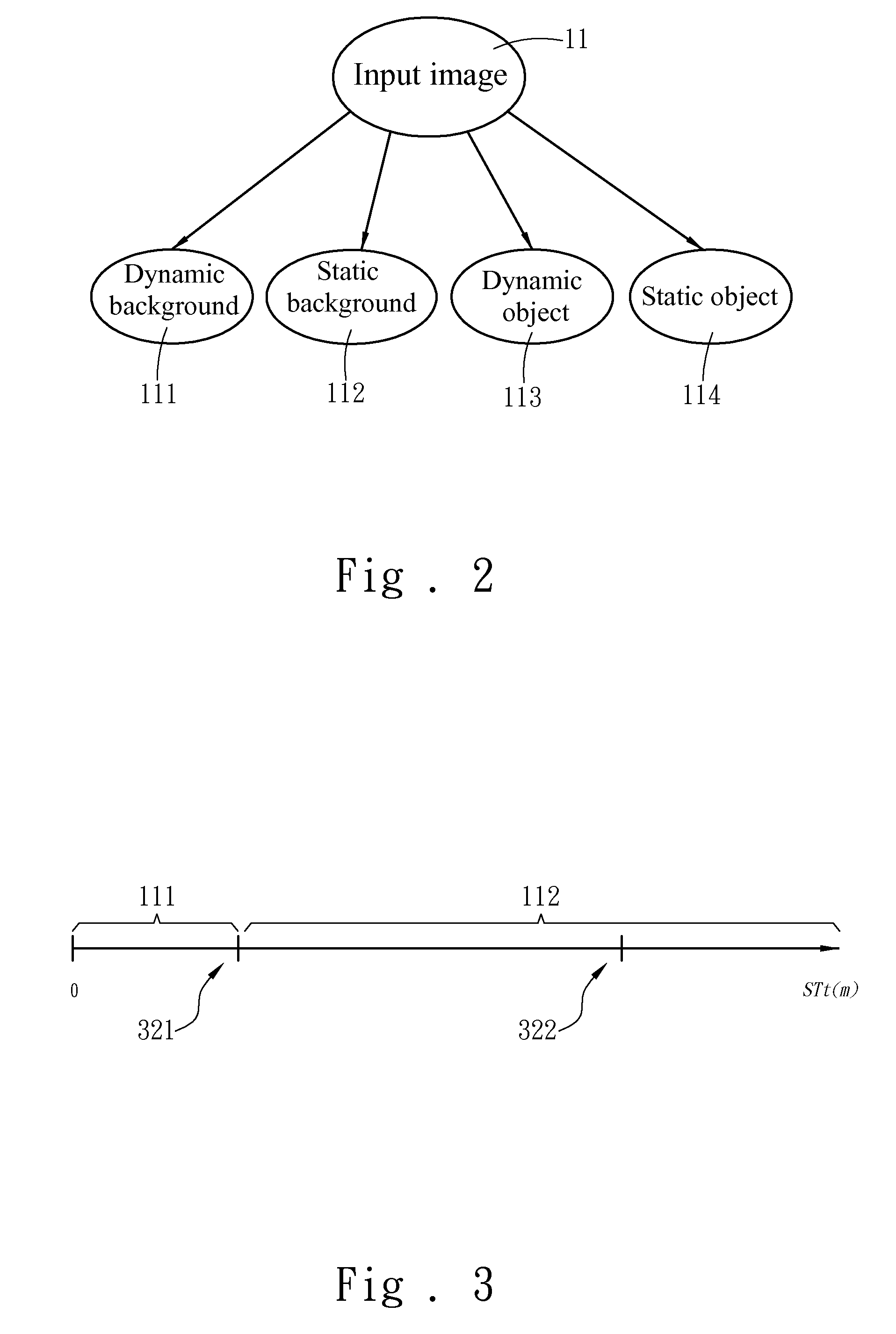 Intelligent monitoring system