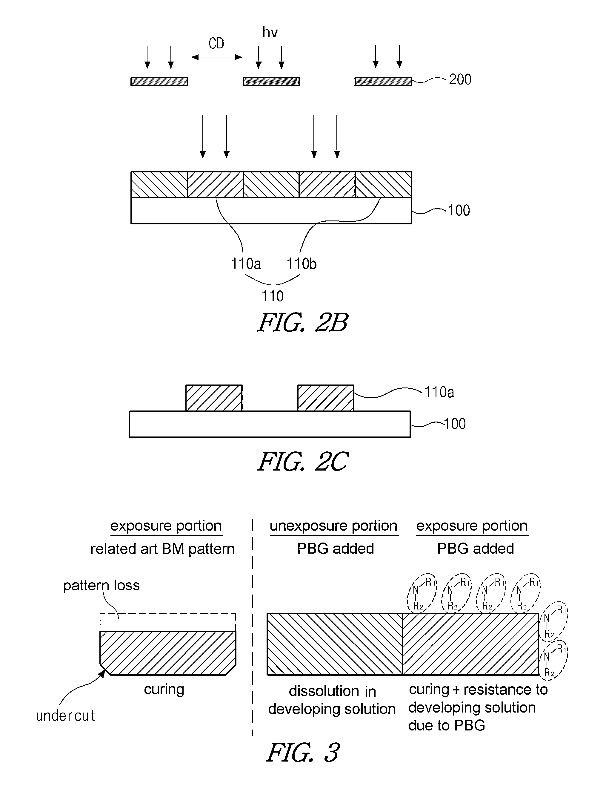 Photosensitive composition for display device, black matrix having the composition, and method of forming black matrix using the composition