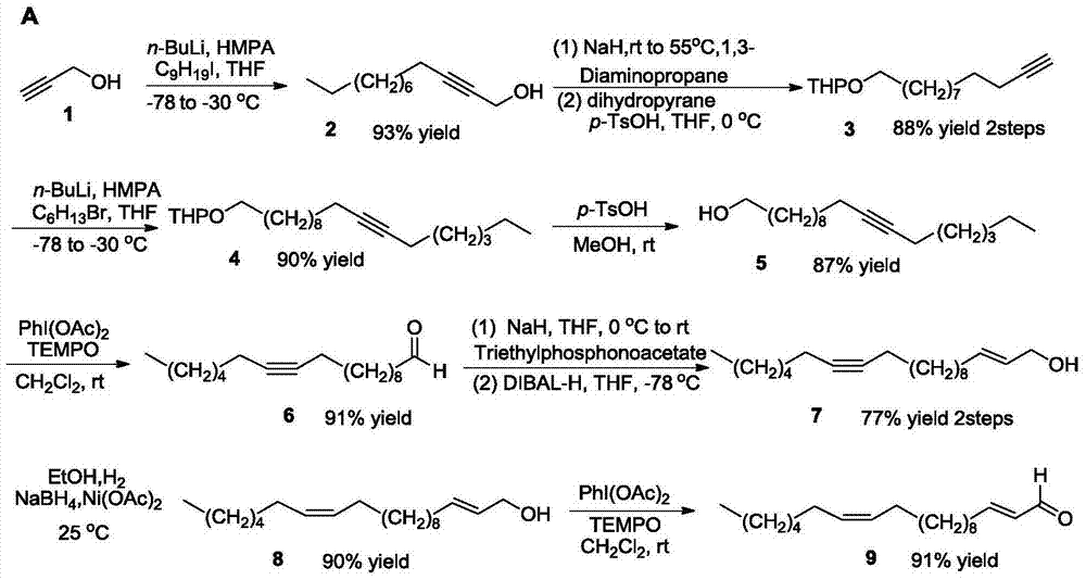 Marine natural product (+)-(4E, 15Z)-4, 15-docosadienoic-1- alkyne-3-alcohol and synthetic method of enantiomer thereof