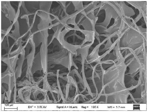 Three-dimensional fiber-based composite aerogel type adsorbent preparation method