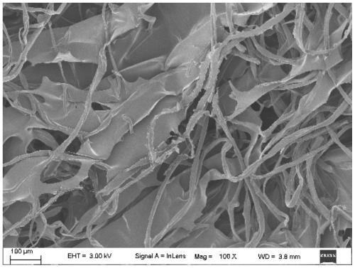 Three-dimensional fiber-based composite aerogel type adsorbent preparation method