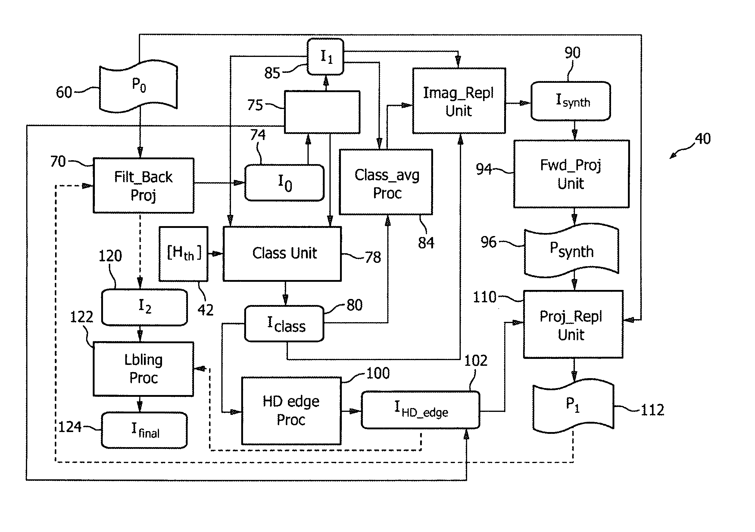 Apparatus, method and computer program for producing a corrected image of a region of interest from acquired projection data