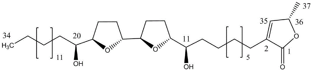 Application of annosquacin B in preparation of pesticide preparations