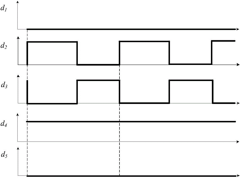 Bidirectional direct-current converter